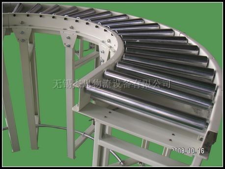 90度轉彎型自由輸送機R-TCL