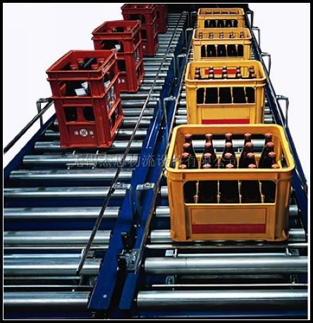 動(dòng)力滾筒輸送機(jī)