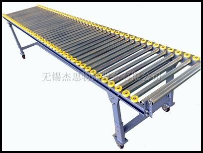 自由滾筒輸送機.jpg