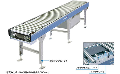 平皮帶驅動滾筒輸送機
